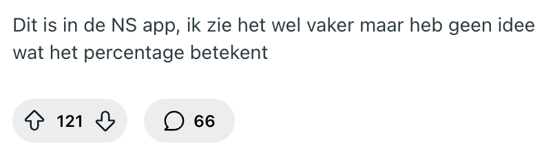 percentage