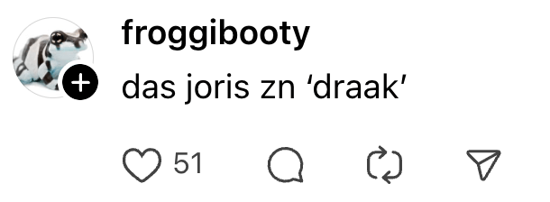 bovenaanzicht