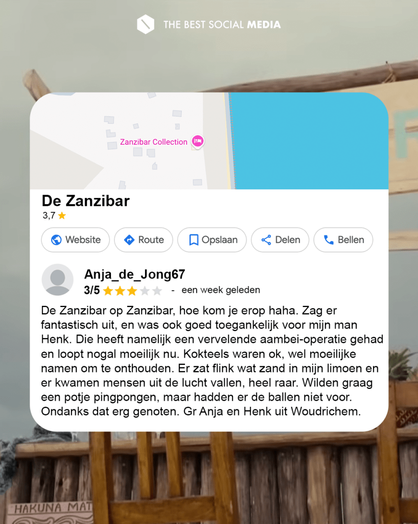 wie is de mol locaties